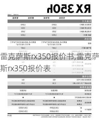 雷克萨斯rx350报价书,雷克萨斯rx350报价表