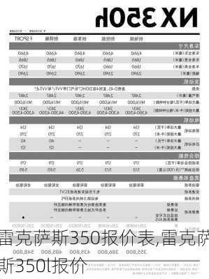 雷克萨斯350报价表,雷克萨斯350l报价