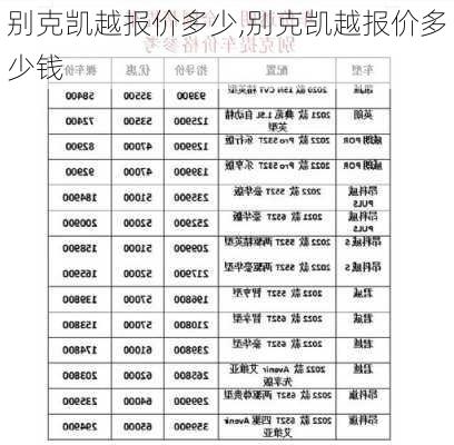 别克凯越报价多少,别克凯越报价多少钱