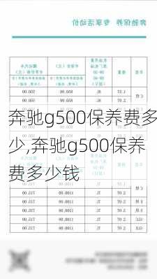 奔驰g500保养费多少,奔驰g500保养费多少钱