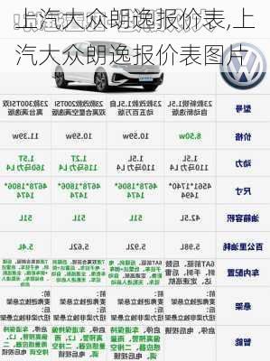 上汽大众朗逸报价表,上汽大众朗逸报价表图片