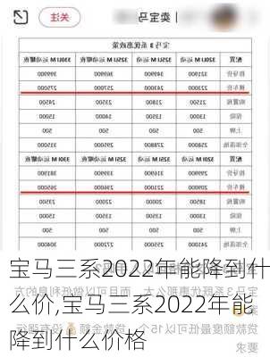 宝马三系2022年能降到什么价,宝马三系2022年能降到什么价格