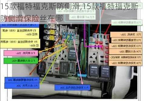 15款福特福克斯防侧滑,15款福特福克斯防侧滑保险丝在哪