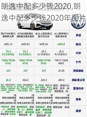 朗逸中配多少钱2020,朗逸中配多少钱2020年图片