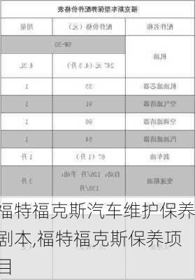 福特福克斯汽车维护保养剧本,福特福克斯保养项目