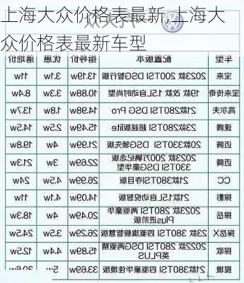 上海大众价格表最新,上海大众价格表最新车型