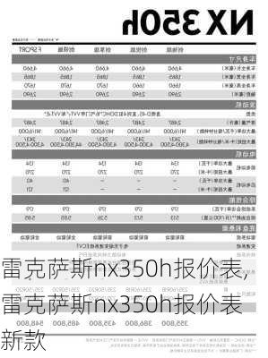 雷克萨斯nx350h报价表,雷克萨斯nx350h报价表 新款