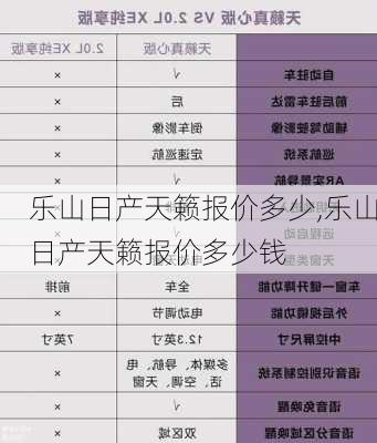 乐山日产天籁报价多少,乐山日产天籁报价多少钱