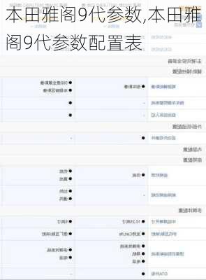 本田雅阁9代参数,本田雅阁9代参数配置表