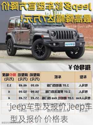 jeep车型及报价,jeep车型及报价 价格表