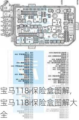 宝马118i保险盒图解,宝马118i保险盒图解大全