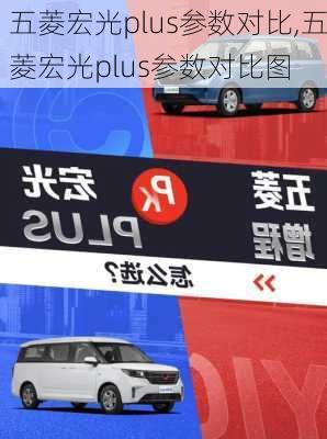 五菱宏光plus参数对比,五菱宏光plus参数对比图