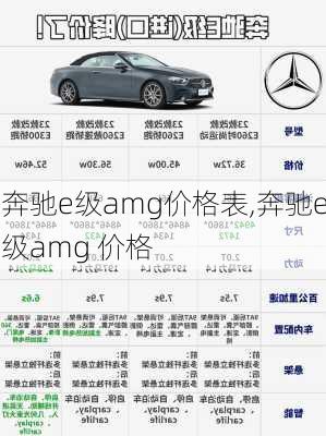 奔驰e级amg价格表,奔驰e级amg 价格