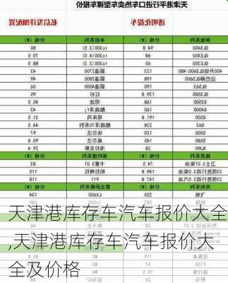 天津港库存车汽车报价大全,天津港库存车汽车报价大全及价格