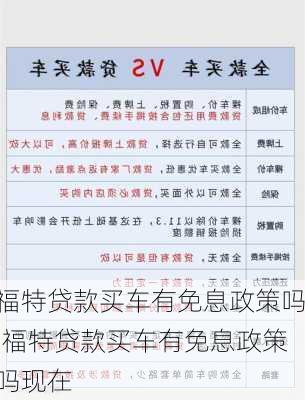 福特贷款买车有免息政策吗,福特贷款买车有免息政策吗现在