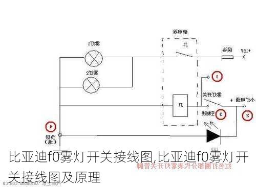 比亚迪f0雾灯开关接线图,比亚迪f0雾灯开关接线图及原理