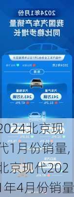 2024北京现代1月份销量,北京现代2021年4月份销量